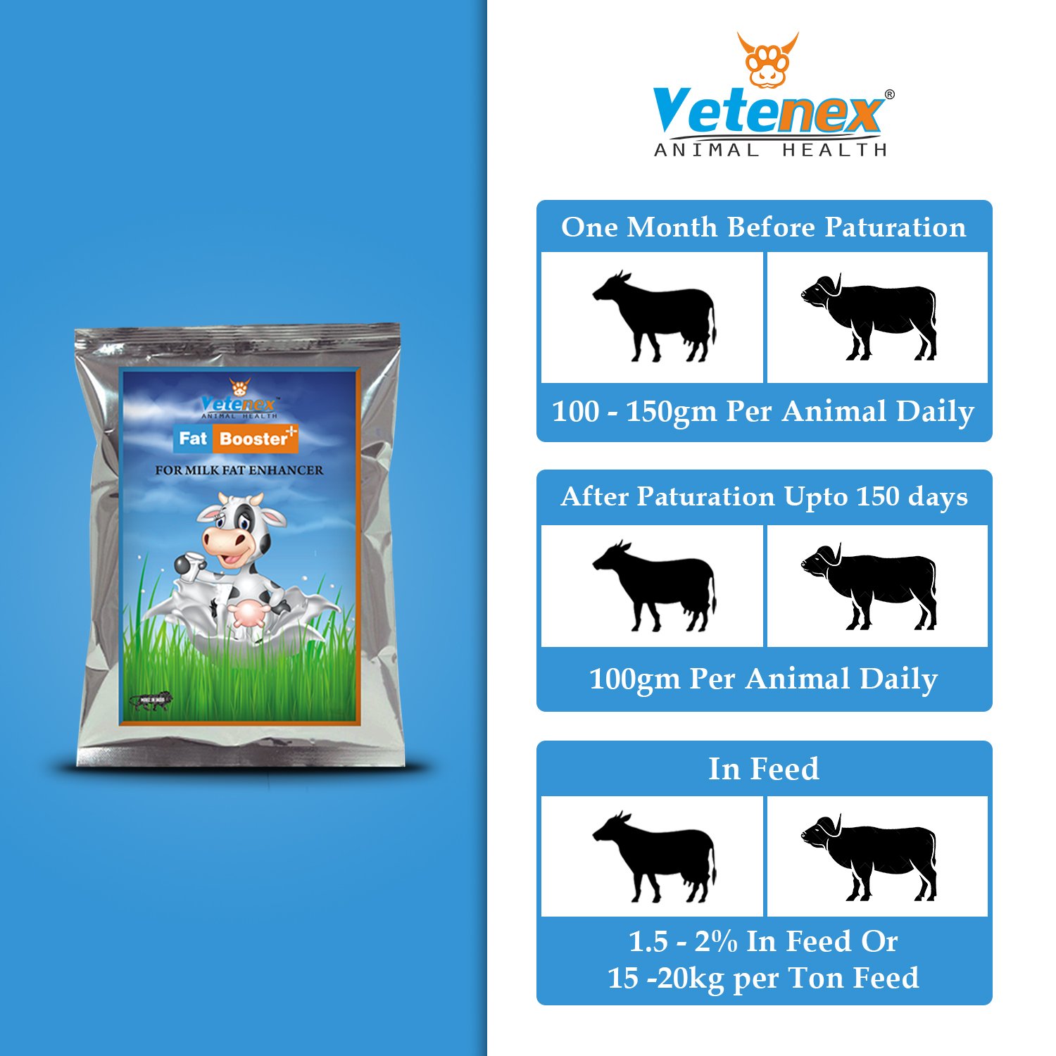 VETENEX Fat Booster Plus - Bypass Fat Energy, Rumen Fat & Milk Boost Powder Supplement for Cattle, Cows, Buffalo and Farm Animals - 1KG - Image 4