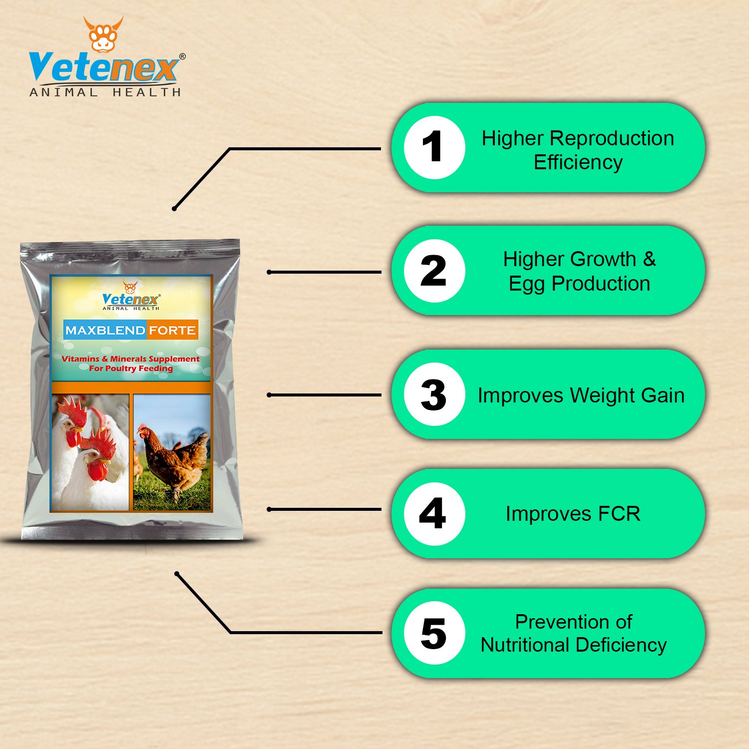 VETENEX Poultry Feed Premix + Calcium Supplement + Liver Tonic - (Pack of 3) - Image 2