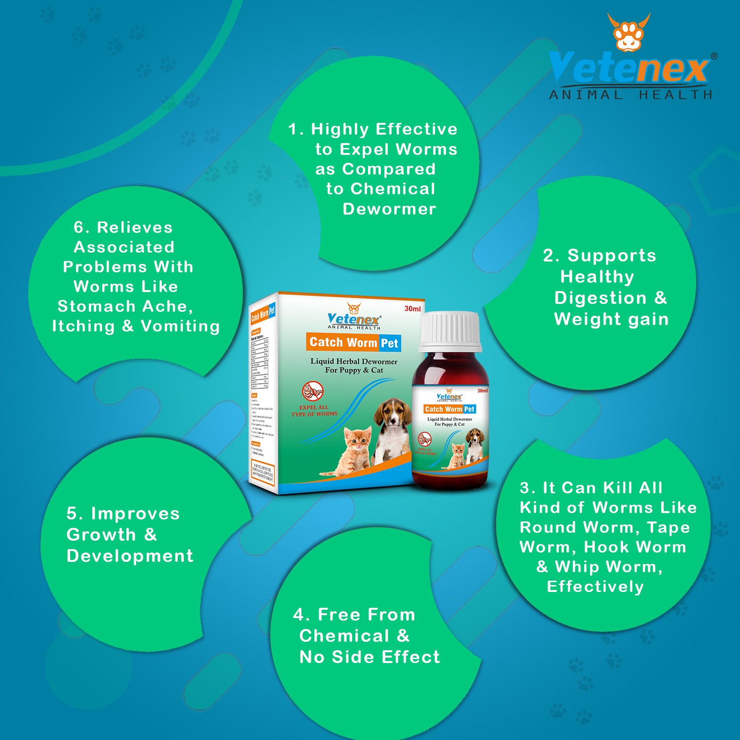 VETENEX Dog Herbal Dewormer + Multivitamin Supplement Syrup with Biotin, Vitamin D3, Vitamin E, Vitamin C, Vitamin A | Builds Immunity, Growth & Appetite For Dogs, Puppy and Cats - Combo Pack of 2 - Image 2