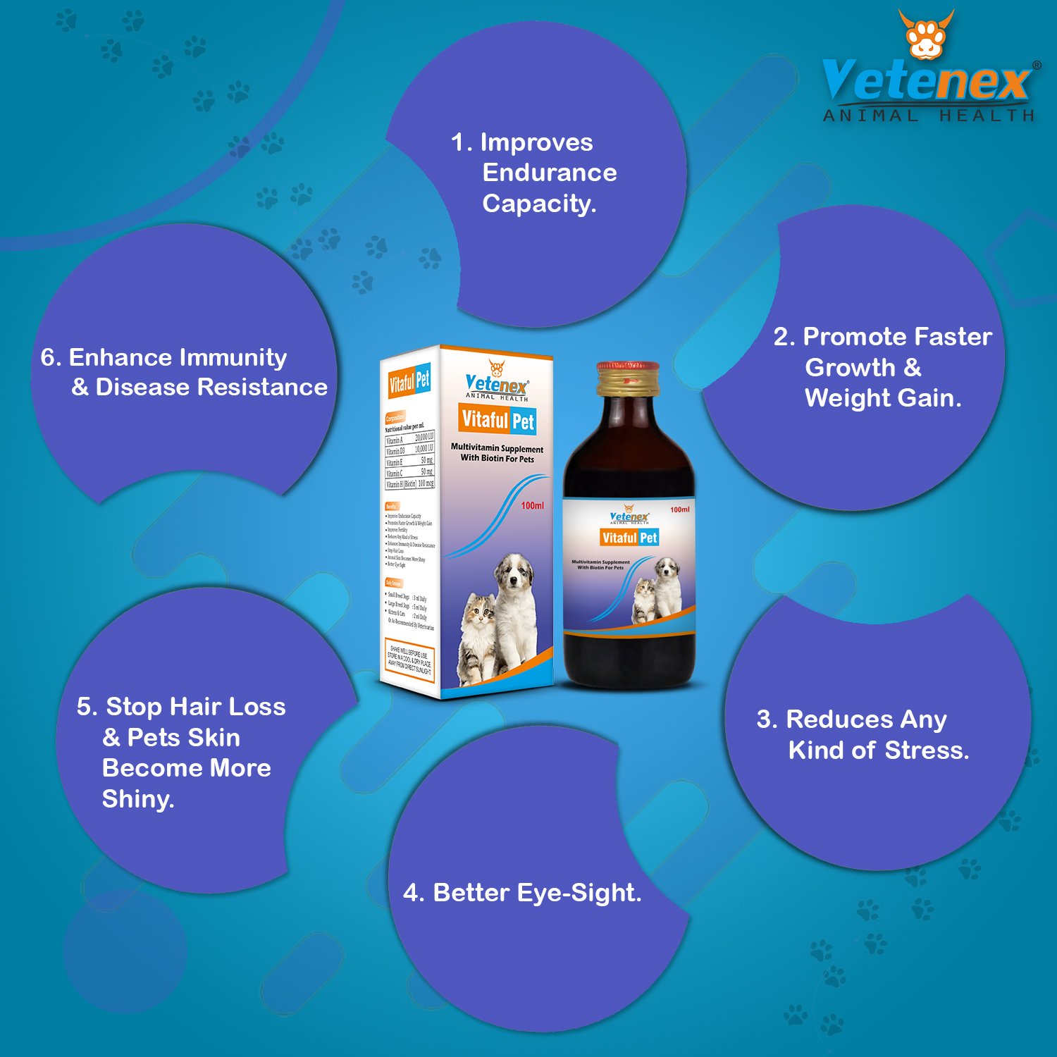 VETENEX Dog Herbal Dewormer + Multivitamin Supplement Syrup with Biotin, Vitamin D3, Vitamin E, Vitamin C, Vitamin A | Builds Immunity, Growth & Appetite For Dogs, Puppy and Cats - Combo Pack of 2 - Image 3