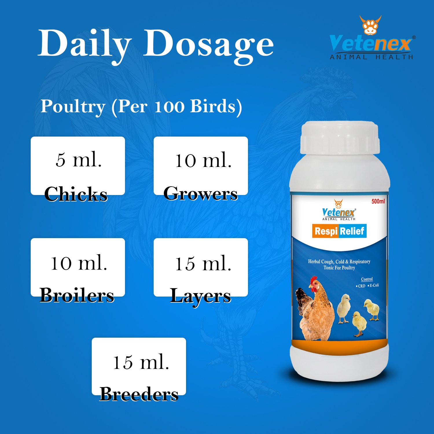 VETENEX Respi Relief - Respiratory Syrup, Cough, Cold Supplement For Poultry - 500 ML - Image 4