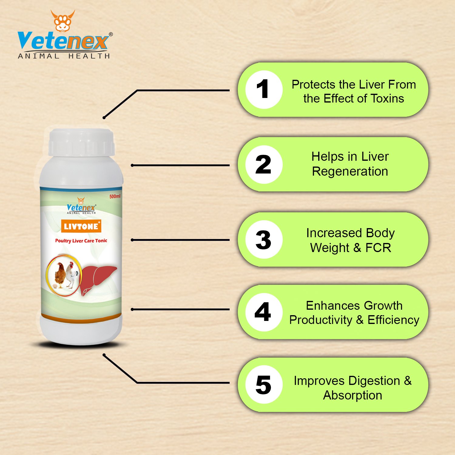 VETENEX Poultry Feed Premix + Calcium Supplement + Liver Tonic - (Pack of 3) - Image 3
